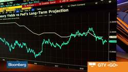 Another Goldilocks Payrolls But the Rate Cut Camp Unfazed News Clip