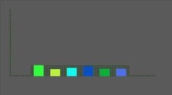 Barchart Experience Stock Footage