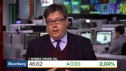 OPEC Feels Pressure to Act as Meeting Draws Near News Clip