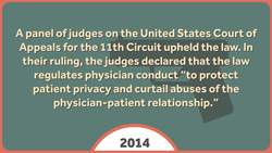 Guns, Suicide, and Legislating the Doctor-Patient Relationship Instructional Video