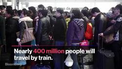 El Año Nuevo chino en cifras News Clip