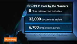 U.S. Adversaries Have Ability to Destroy Networks: Henry News Clip