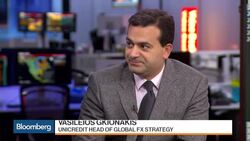 Which Currencies Bear Brunt of Dollarâ€™s Ascendency? News Clip