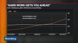 A Prescription for Happiness From Latin America News Clip