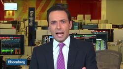 Here's How China Got Its Yuan in a Sweet Spot News Clip