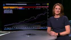 Bloomberg Intelligence's 'Equity Market Minute' 4/24/2019 News Clip
