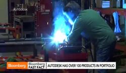 Technology's View of the Future News Clip