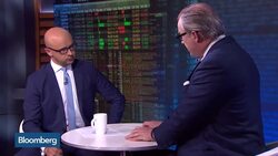 Economic Growth Out of Military Coups News Clip