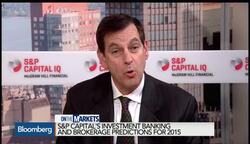 What Are the Top Financial Picks for 2015? News Clip