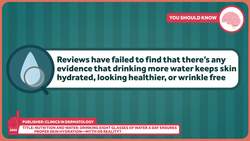 You're Probably not Dehydrated: The Eight Glasses of Water a Day Myth Instructional Video