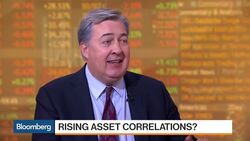 Are We Seeing the End of an Earnings Recession? News Clip