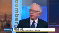 Have Contrarians Been Banished on Wall Street? News Clip