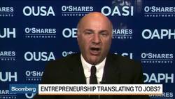 Is Entrepreneurship Translating to Jobs? News Clip