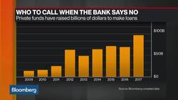 Main Street Is Getting Hooked on Leverage News Clip