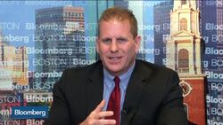 Trump's Policy Problem for Fixed Income Investors News Clip