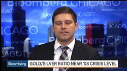 Gold and Silver Ratio Near 2008 Crisis Level News Clip