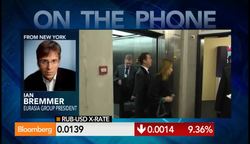 Russia Economy Is in Freefall Due to Oil Prices: Bremmer News Clip