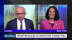 Trump Is Better for Investors: Bloomberg Poll News Clip