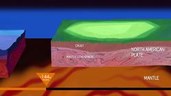 TED-Ed: How North America got its shape - Peter J. Haproff Instructional Video