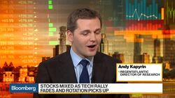 What RegentAtlantic's Kapyrin Likes About Emerging Markets News Clip