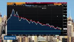 HSBC's Major: Expect Yields to Be Lower-for-Longer News Clip