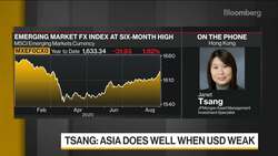 U.S. Dollar Should Remain on Weaker Side: JPMorgan’s Tsang News Clip