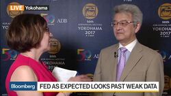 Professor Ito Says Fed Policy Path Is Best Scenario News Clip