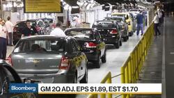 U.S. Auto Sales Hit the Brakes and Slow Down News Clip