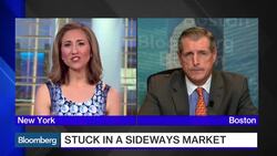 Searching for Earnings Growth in a Sideways Market News Clip