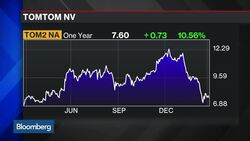 Why 2015 Was Good Year for Active Stock Picking in Europe News Clip
