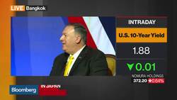 U.S. Secretary of State Pompeo on China, North Korea, Iran News Clip