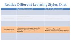 Understanding Different Learning Styles Instructional Video