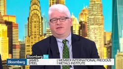 Why Have Are We Seeing the Move in Gold? News Clip