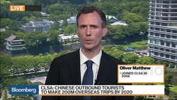 Chinese Overseas Tourism Takes Off News Clip