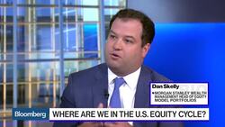 Where Are We in the U.S. Equity Cycle? News Clip