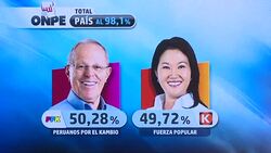 VOICED : Pedro Pablo Kuczynski, Peru's flute-playing new president News Clip