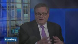 Investor Excitement as a Reason for Worry in Markets News Clip