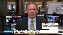 Why We Could See a Pickup in Wage Growth News Clip