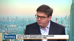 BTIG's Greenfield Says Moonves Doesn't Want CBS-Viacom Deal News Clip