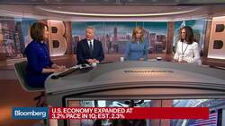 U.S. 1Q GDP Expands by 3.2% Topping Forecasts News Clip