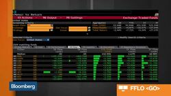Deep Dive: Starving for Yield, ETFs and Wine Prices News Clip