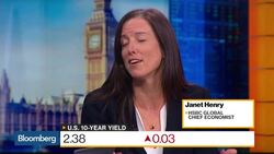 What's the Biggest Risk to Dollar Dominance? News Clip