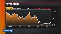 The New Profit Warnings Coming Out of China News Clip