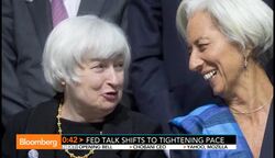 Fed Talk Shifts to Tightening Pace News Clip