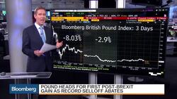 European Stocks Rebound in First Gain Since Brexit News Clip