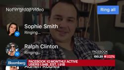 Facebook's 1st-Qtr Revenue Beats Analysts' Estimates News Clip