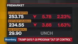 Trump: F-35 Jet Program Costs Are 'Out of Control' News Clip