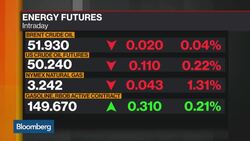 Speculators More Bullish on Oil News Clip