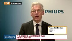 Philips CEO Sees First Quarter as Solid Start for Year News Clip