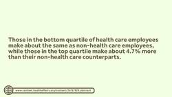 Health Professionals and Their Income, Childhood Violence, and King v Burwell Instructional Video